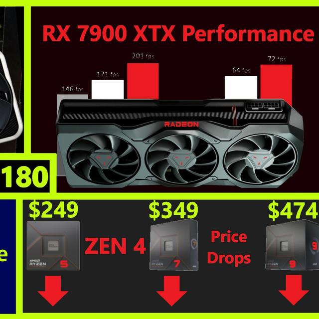 180. RTX 4080 Launch, RX 7900 XTX Performance, Zen 4 Price Drops, Intel Panther Lake - podcast episode cover