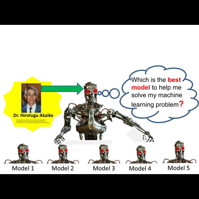 LM101-076: How to Choose the Best Model using AIC and GAIC - podcast episode cover