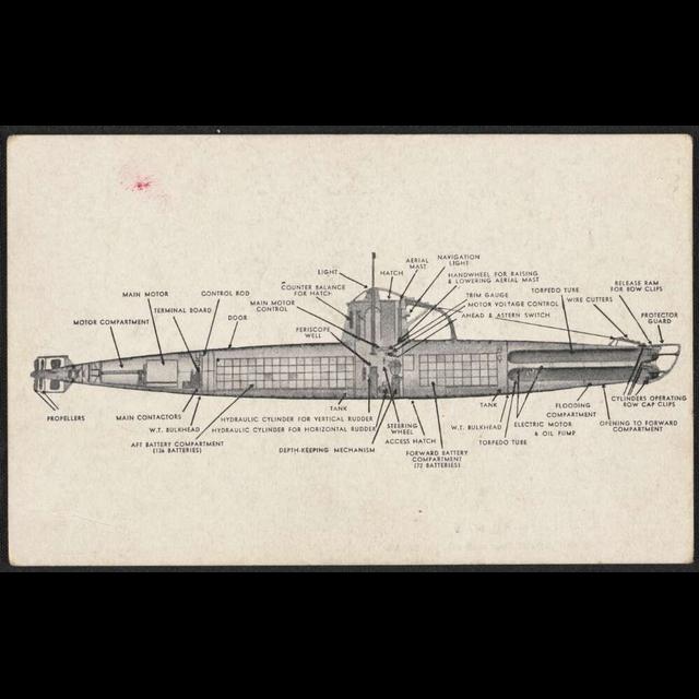 Ep 76 Japanese subs in Sydney Harbour: Australian History - podcast episode cover
