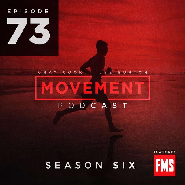 Priorities and Program Design with Mike Deibler - podcast episode cover