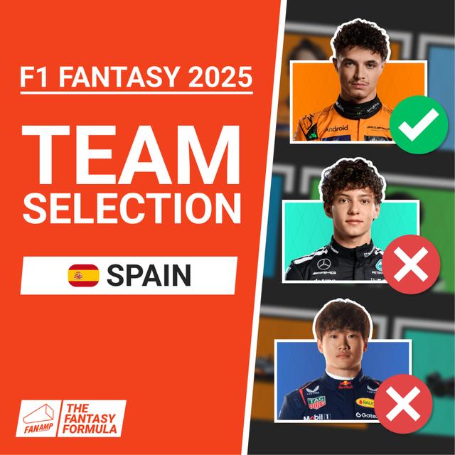 F1 Fantasy: Best Lineups for the Spanish GP 2025 | The Fantasy Formula - podcast episode cover
