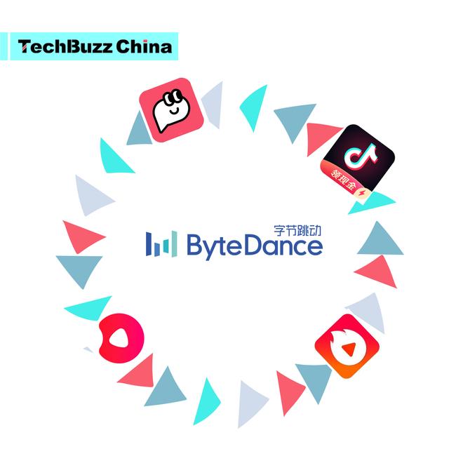Ep. 67: TikTok’s siblings: ByteDance’s other video apps - podcast episode cover