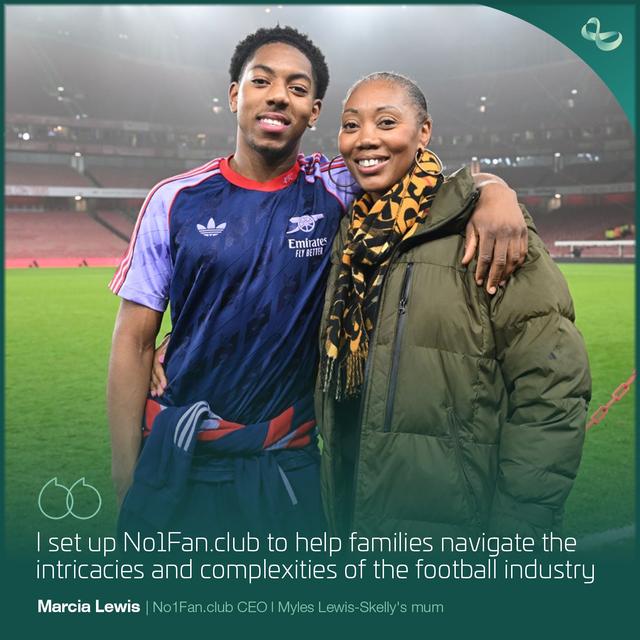 Navigating Football with No1Fan.club’s CEO Marcia Lewis - podcast episode cover