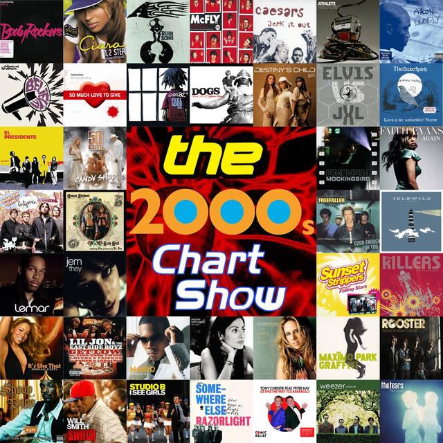 Eminem, The Killers and the possible end of Amarillo (14 May 2005) - podcast episode cover