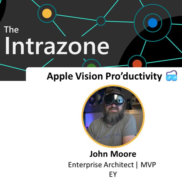 Apple Vision Pro'ductivity - podcast episode cover
