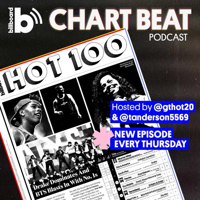 Taylor Swift, Drake & Madonna Chart Chat - podcast episode cover
