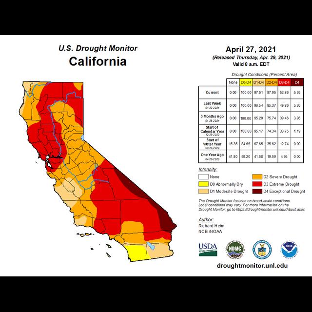 Drought & Climate in California with NWS Meteorologist Brian Garcia - podcast episode cover