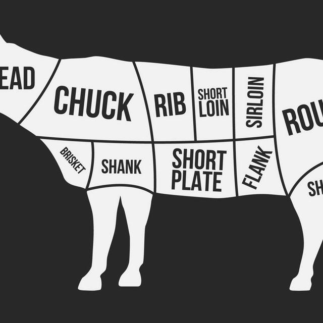 Meat - podcast episode cover