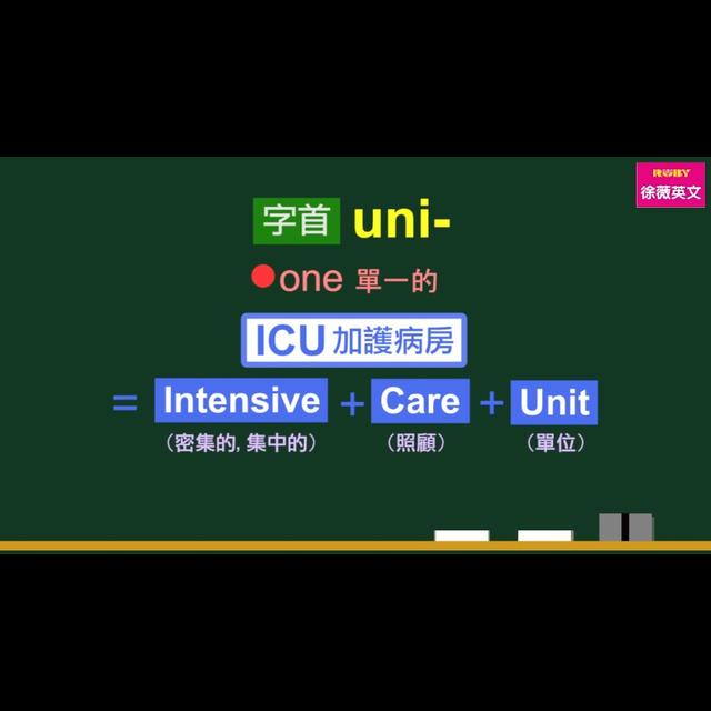 字首字尾大全-001 字首 uni - podcast episode cover