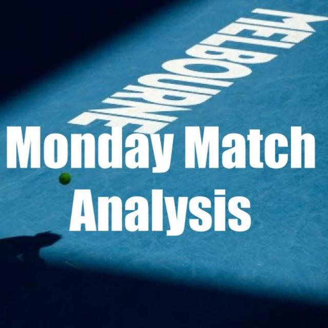 Men's Quarterfinals Preview + Predictions for AO '21 | Monday Match Analysis - podcast episode cover