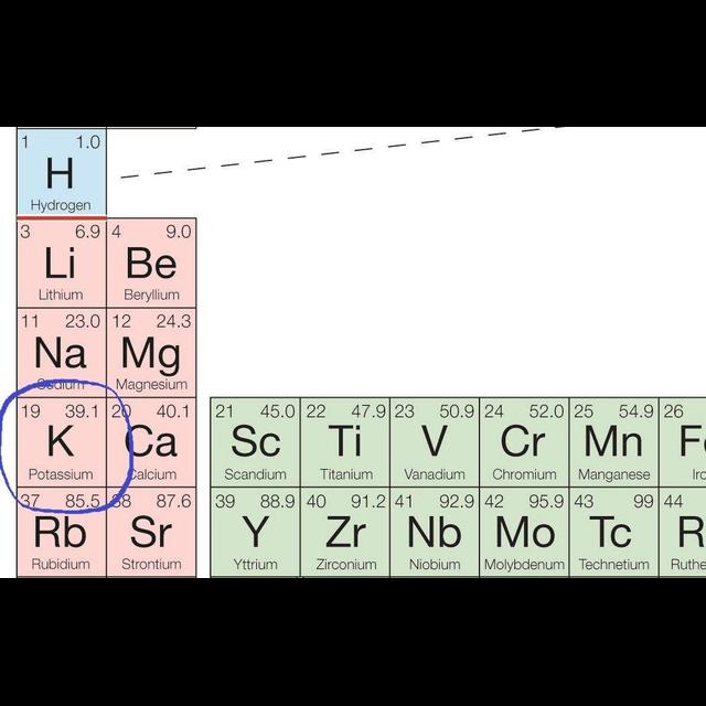 Squeezed Potassium Atoms Straddle Liquid and Solid - podcast episode cover
