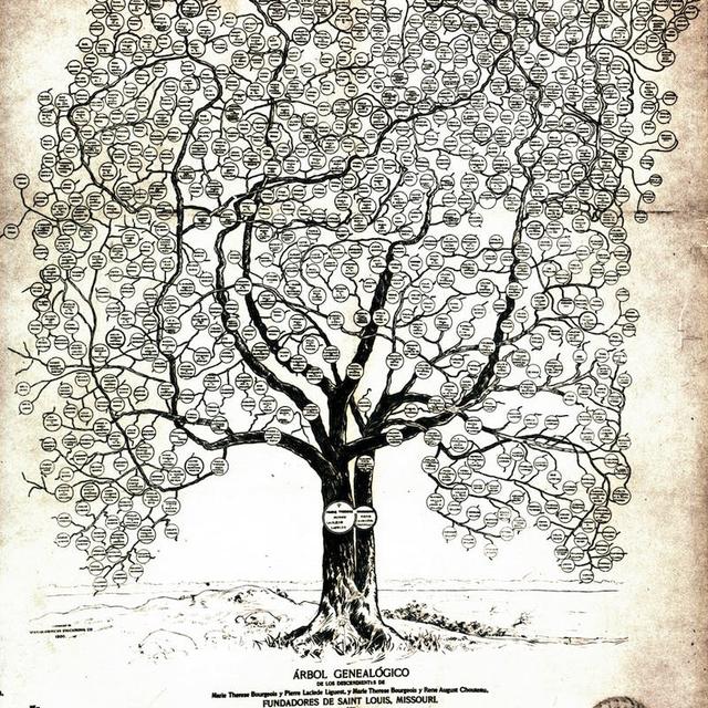 Genealogies of Modernity Episode 3: What Is Genealogy - podcast episode cover