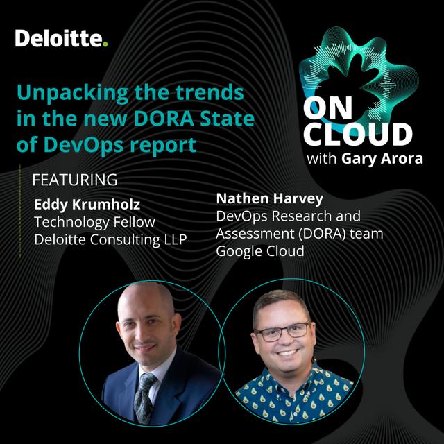 Unpacking the trends in the new DORA State of DevOps report - podcast episode cover