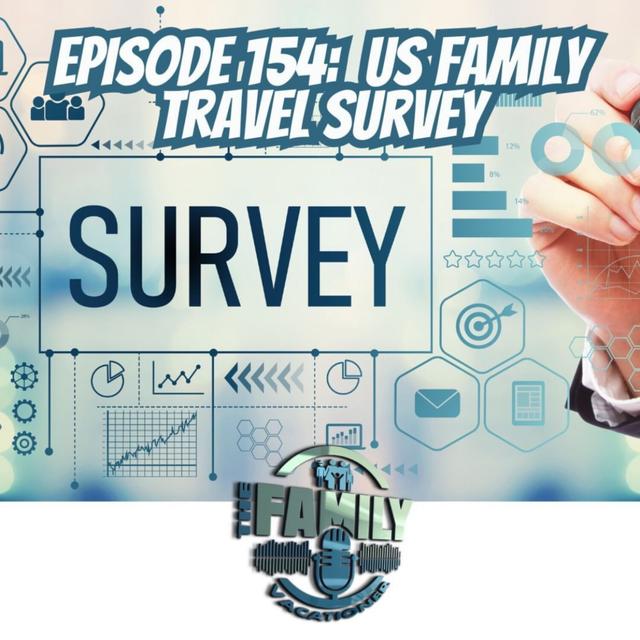 US Family Travel Survey - podcast episode cover