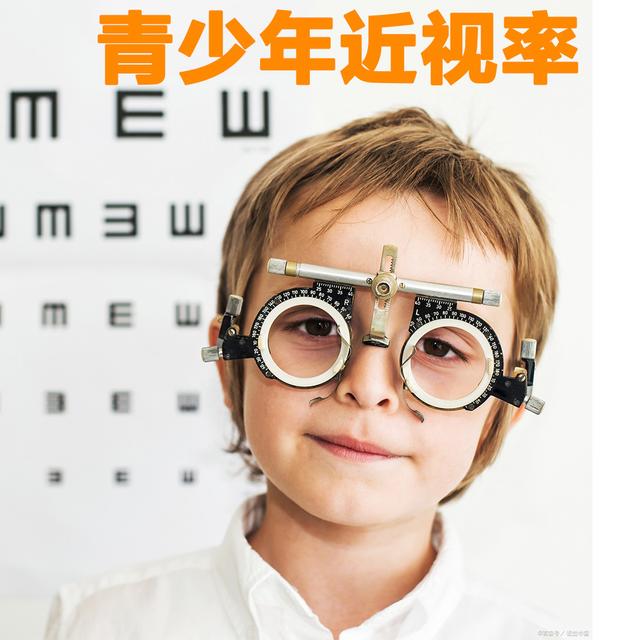 6分钟中文 青少年近视率 Myopia rate among adolescents - podcast episode cover