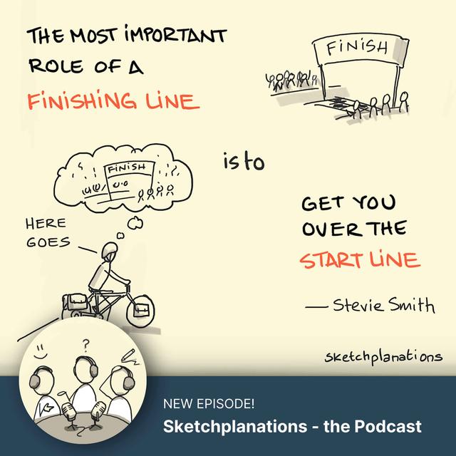 Finishing Lines - with Brendan Leonard - podcast episode cover