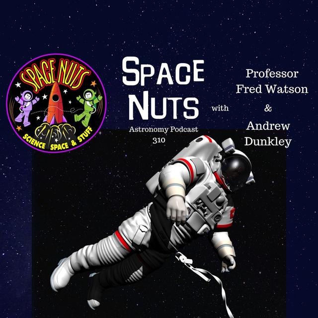 Questions, Questions, Questions - podcast episode cover