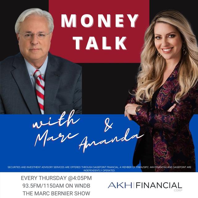 How to Protect Big Gains in the Market & Find More Opportunities - podcast episode cover