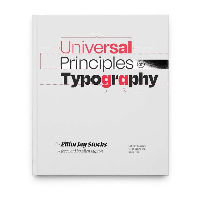 Type Up Your Life with Elliot Jay Stocks - podcast episode cover