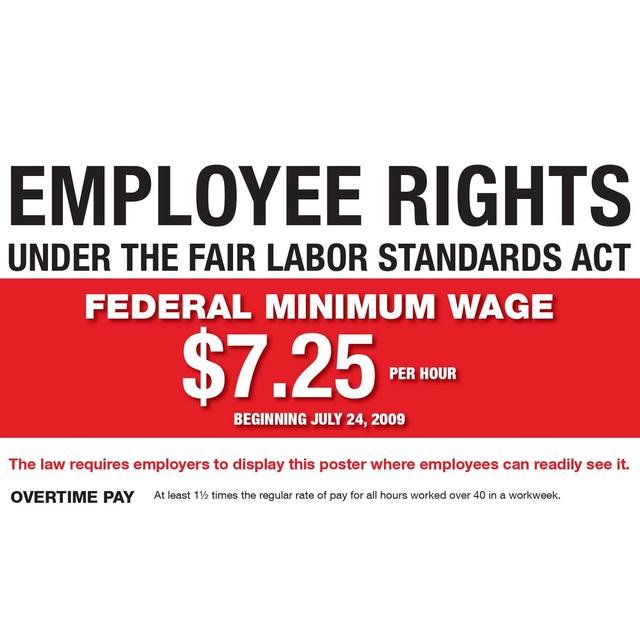Minimum Wage 1938-2009 - podcast episode cover