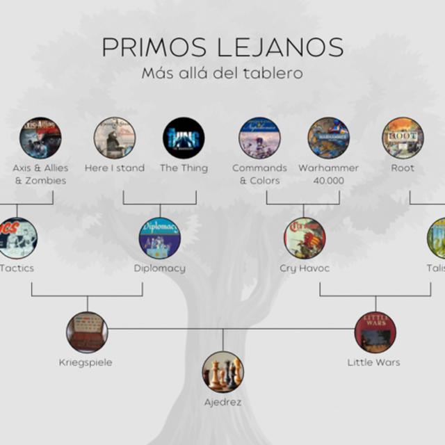 Primos lejanos - podcast episode cover