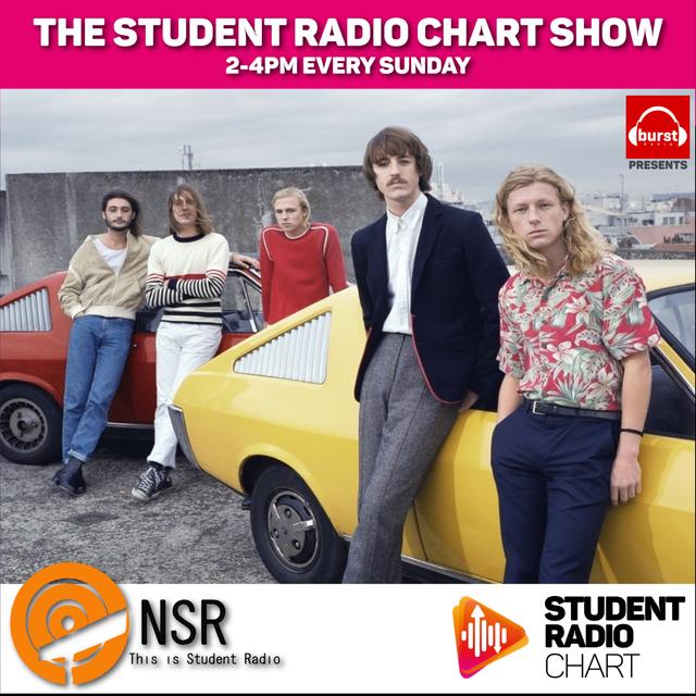 Parcels - SRA Chart Interview - podcast episode cover