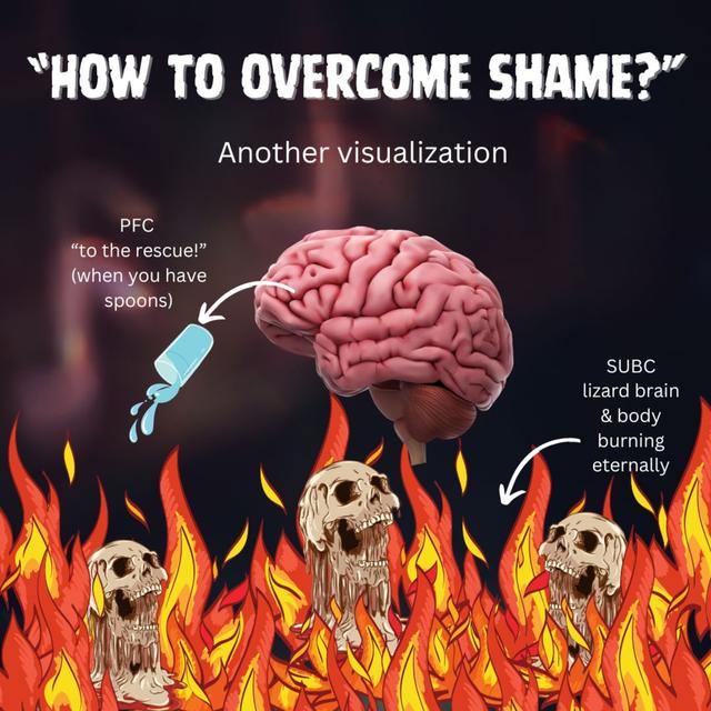 How to overcome trauma shame? A "lean into it" approach. - podcast episode cover