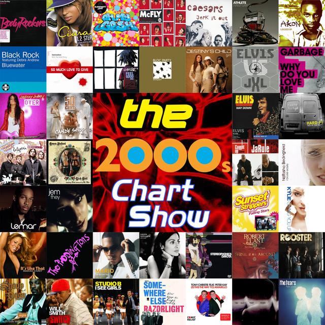 Destiny's Child say goodbye while Lindsay Lohan and Hilary Duff feud (7 May 2025) - podcast episode cover