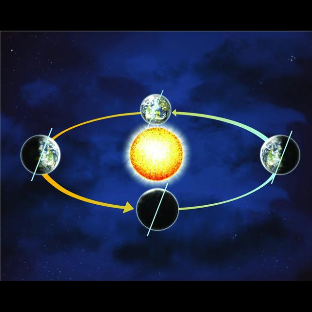 Jupiter and Venus Squeeze Earth's Orbit - podcast episode cover