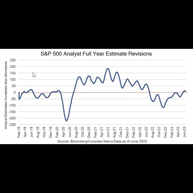 PTSD or Productivity Boom - podcast episode cover