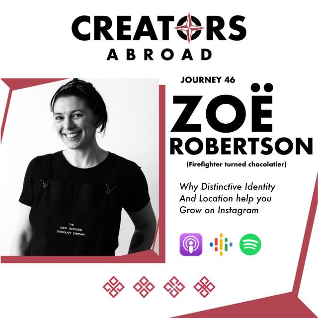 Instagram Growth Beyond Expectations: What does Identity have to do with it? - podcast episode cover