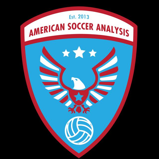 ASA Show - Season Previews Part 2, Stuck in the Middle with You - podcast episode cover