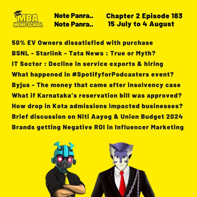 👨🏻‍💻 C2E183 - Kaathu Mela.. Byjus Keela.. NCLT Rightla.. Investors Leftla | Note Panra - podcast episode cover