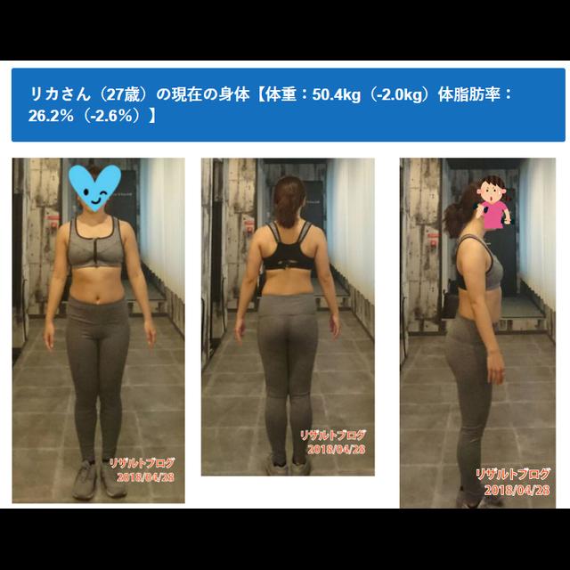 【02】2週間で体重-2.0kg、体脂肪率-2.6％を達成！実際にやったダイエット法を公開 - podcast episode cover