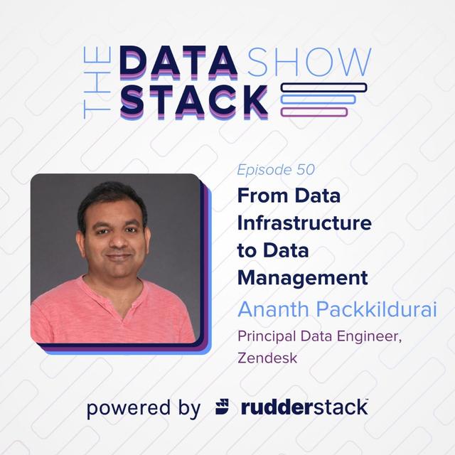 50: From Data Infrastructure to Data Management with Ananth Packkildurai - podcast episode cover