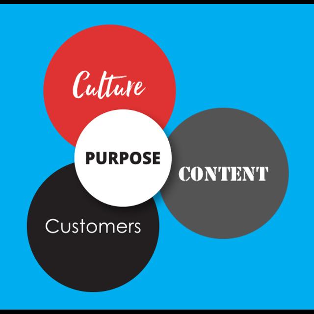 Purpose-Driven Content - podcast episode cover