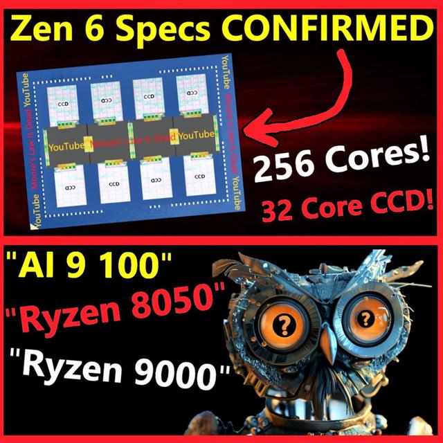 258. 256C Zen 6 CONFIRMED, AMD Zen 5 Strix AI Naming, XBOX Meltdown, Nvidia RTX 5080 - podcast episode cover