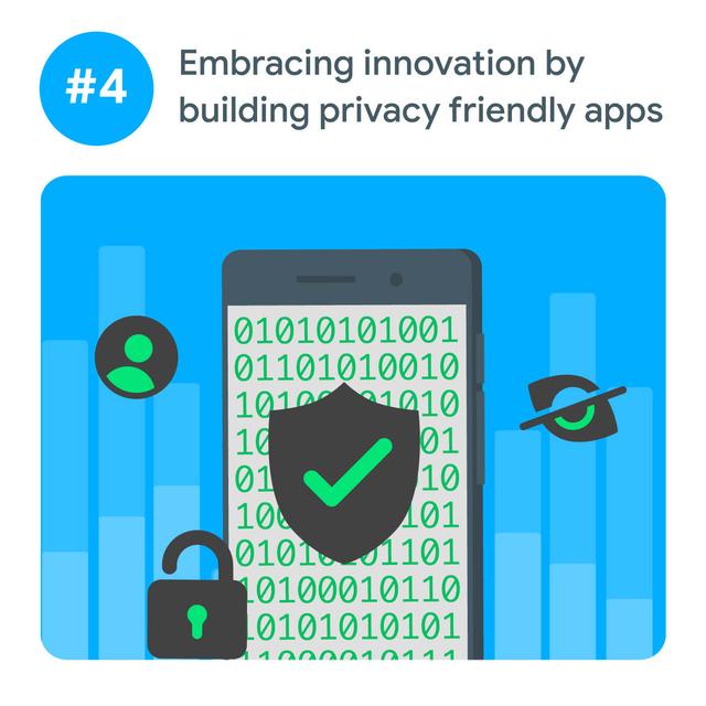 Embracing innovation by building privacy friendly apps  - Episode 4 - podcast episode cover