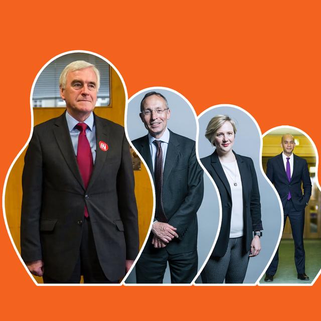 Labour's Russian Doll of Dissent - podcast episode cover