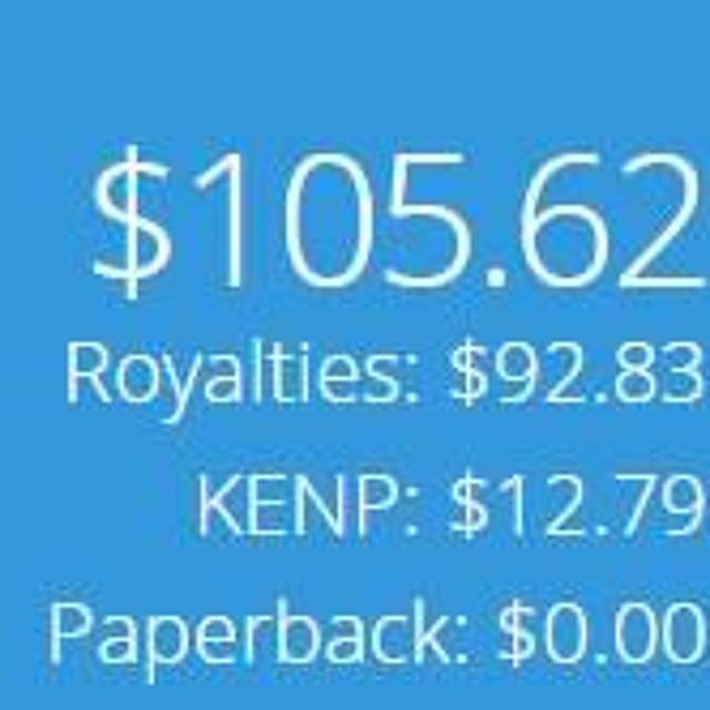 Kindle Publishing--First $100!! - podcast episode cover