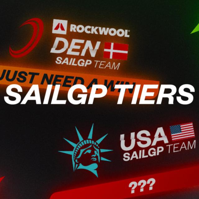 SailGP Tiers | Rankings ahead of New York - podcast episode cover