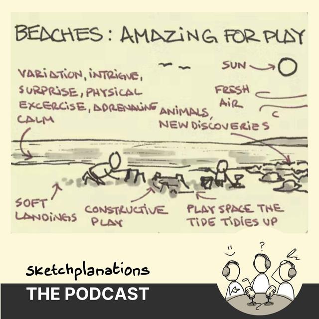 Fun at the Beach - podcast episode cover