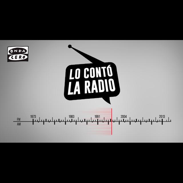Lo contó la radio... Un 29 de mayo: la exploración científica al Lago Ness y la entrevista de Doña Rogelia - podcast episode cover
