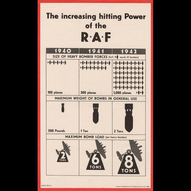 A Debate about American Power - podcast episode cover