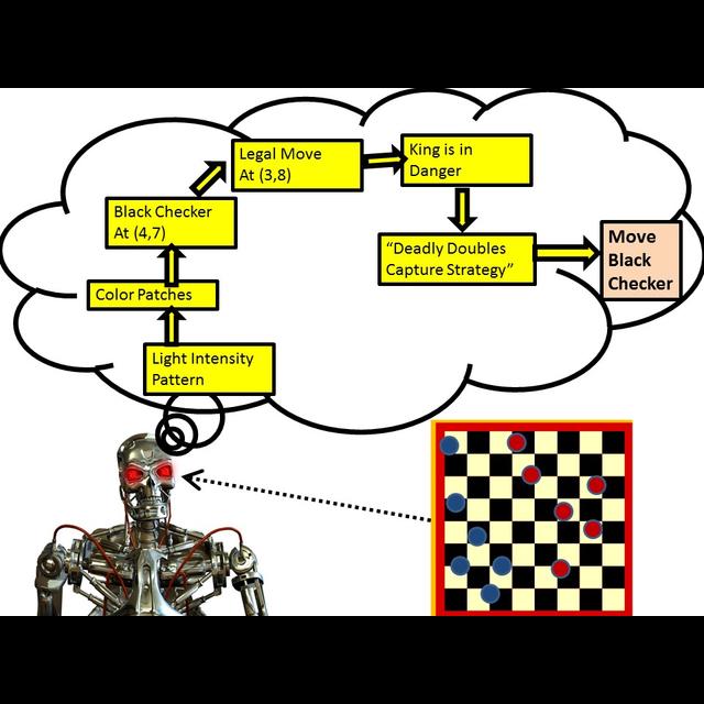 LM101-023: How to Build a Deep Learning Machine - podcast episode cover