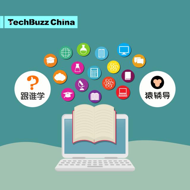 Ep. 61: Getting educated on China K-12 tutoring edtech - podcast episode cover