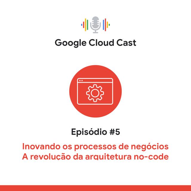 T2E5 - Inovando os processos de negócios: a revolução da arquitetura no-code - podcast episode cover