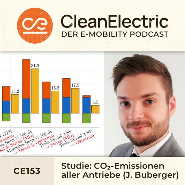 CE153 Studie: CO₂-Emissionen aller Antriebe (J. Buberger) - podcast episode cover