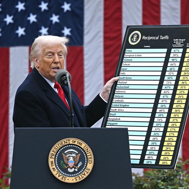 Are Trump's tariffs legal? - podcast episode cover