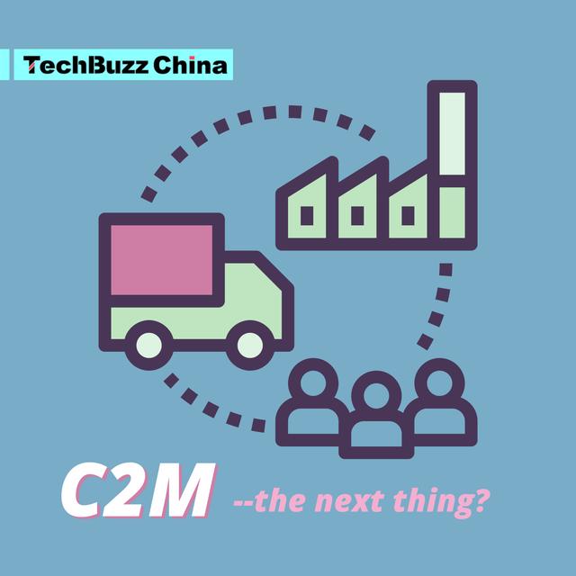 Ep. 77: The next thing in China ecommerce? Consumer to manufacturer (C2M) - podcast episode cover